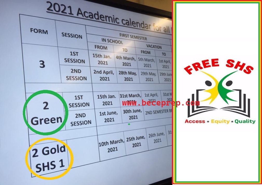 SHS Double-Track System Cancelled