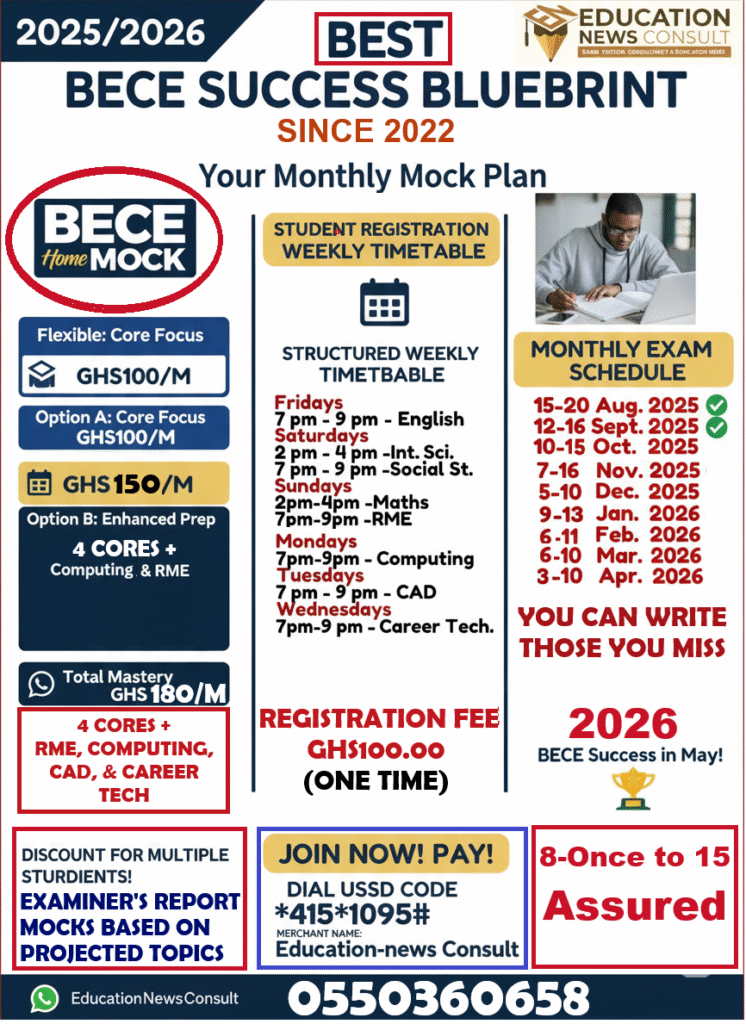 2026 BECE Home Mock Result
