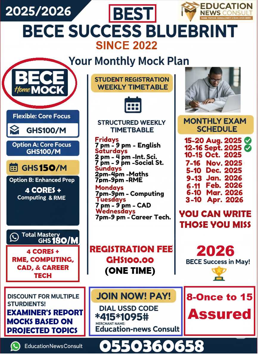 2026 BECE Home Mock Result